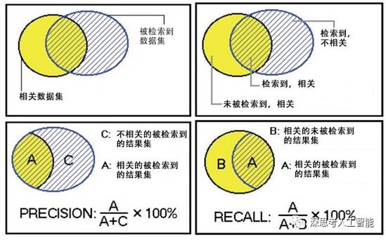 说明: C:\Users\dell\AppData\Local\Temp\WeChat Files\d006c183802936b58f77129b7a9ea7ec.jpg