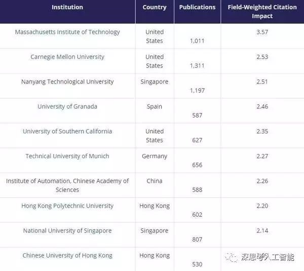 说明: C:\Users\dell\AppData\Local\Temp\WeChat Files\31124d2152ad96de6396ea28e0eadff6.jpg